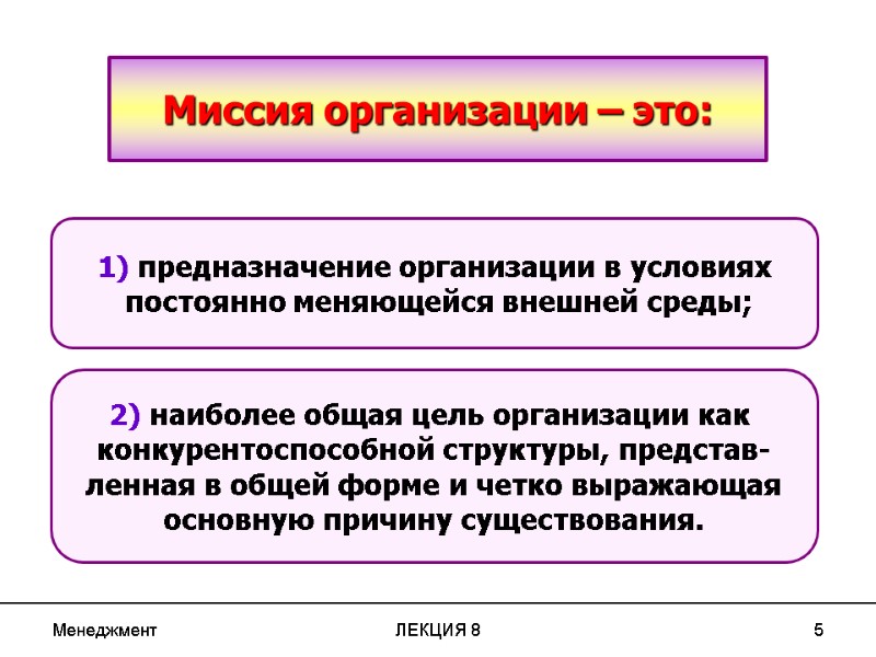 Менеджмент ЛЕКЦИЯ 8 5 Миссия организации – это: 1) предназначение организации в условиях 
